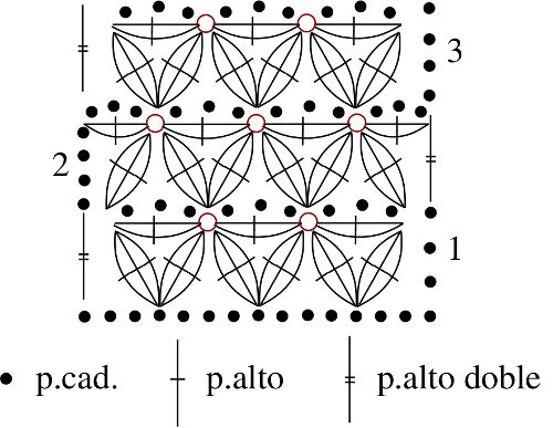 Croquis Punto Puntojazmin tracidional