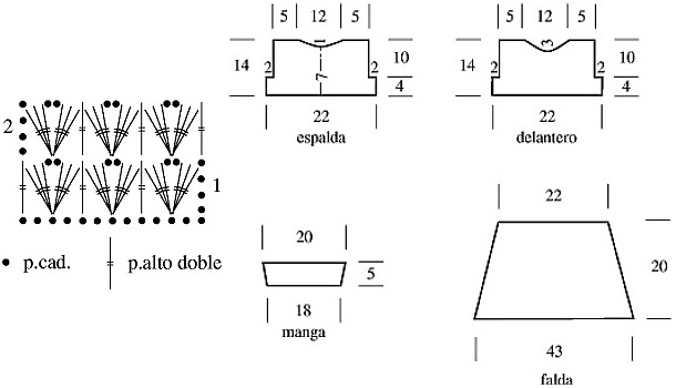 Croquis vestido bautismo