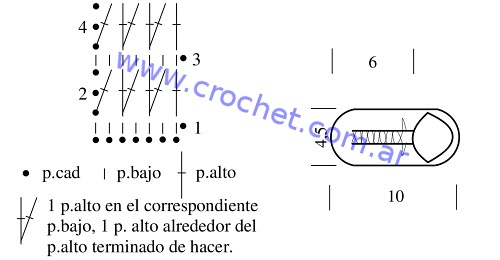 Croquis Escarpin Oro