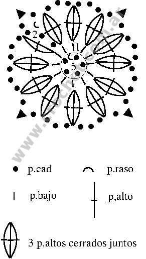 Croquis Motivo 9