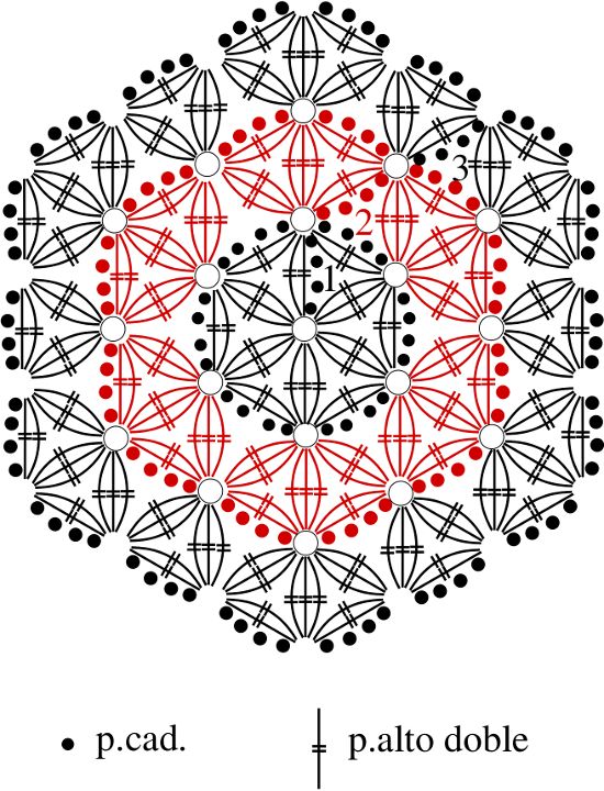 Croquis Flor de la vida