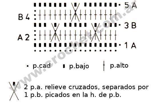 Croquis Punto 43
