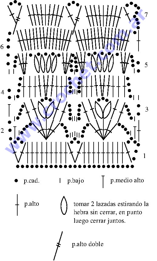 croquis 2 saco crochet