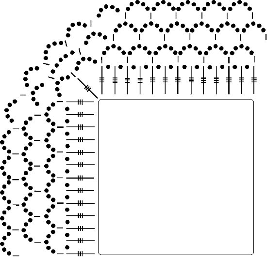Gráfico de manta en tejido crochet