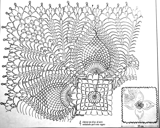 Diagrama del tejido a crochet de Patricia Zambrano, Ecuador