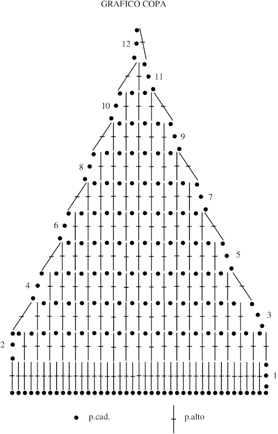 Croquis Mandala Arbol Navidad