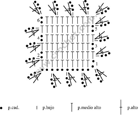 Croquis minicarpeta