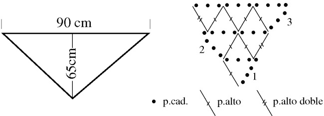 Croquis chall triangular