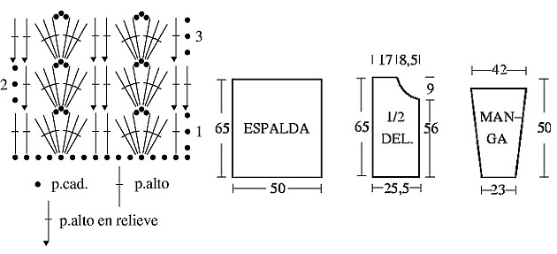 Croquis campera artesanal