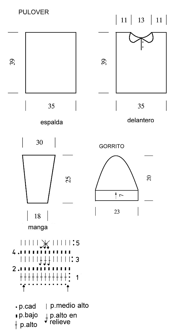 Croquis Pulover y Gorro