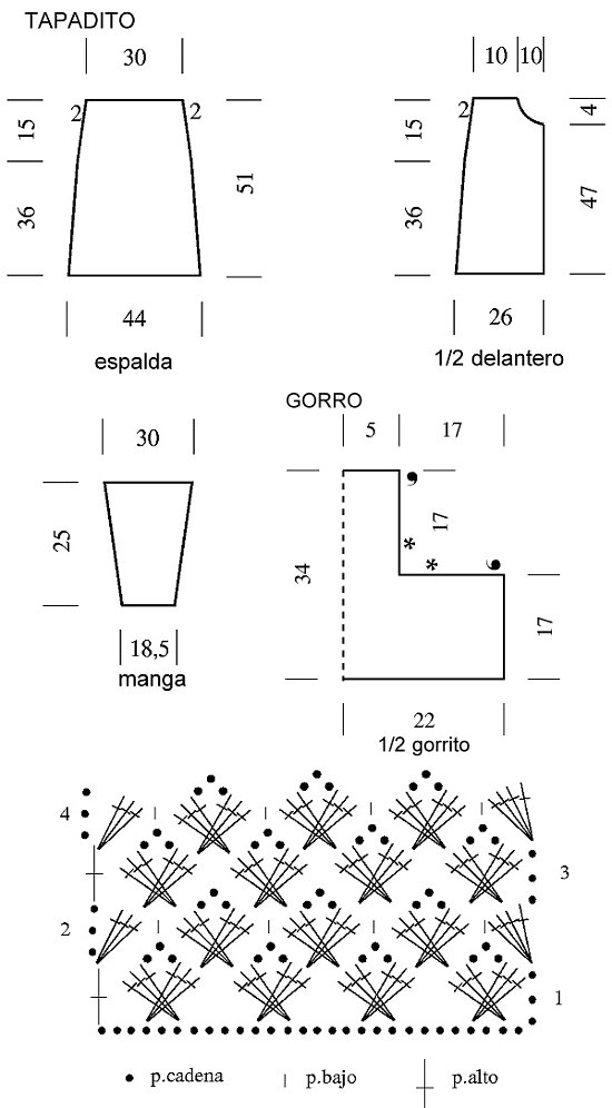 Croquis Tapado con Gorro