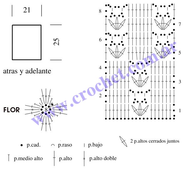 Croquis Bolso fácil