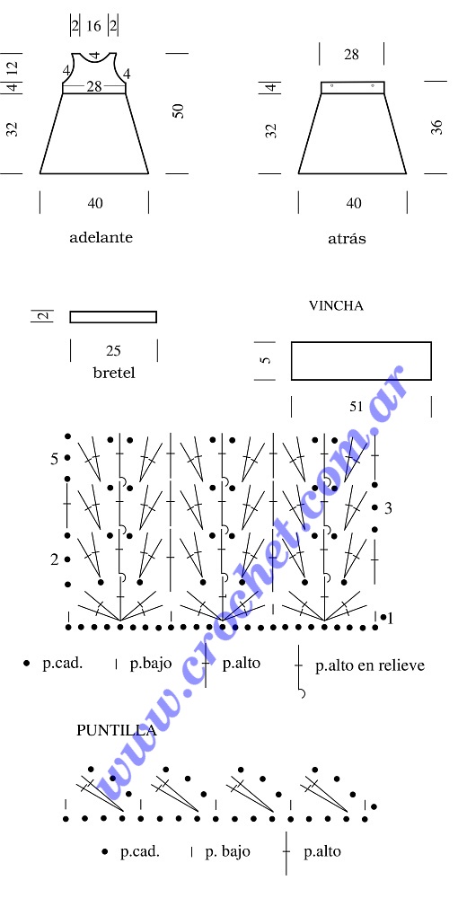 Croquis vestido y vincha