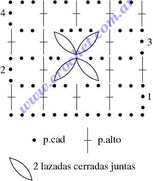 Croquis bufanda para niña