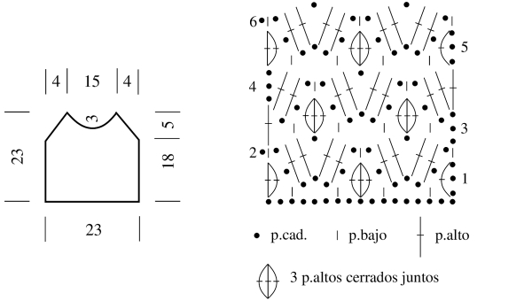 Croquis babero con flecos