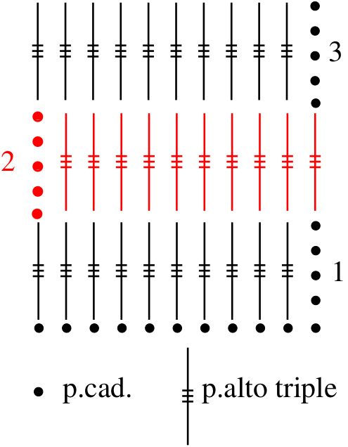 Gráfico chaleco simple tejido a crochet