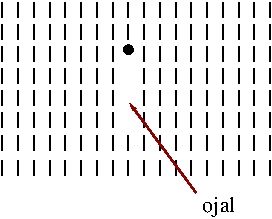 Ojal vertical en tejido crochet