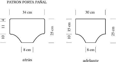 Patrón portapañal a crochet